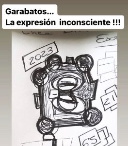 como hacemos garabatos inconscientes, dibujos y figuras geométricas sin intención.